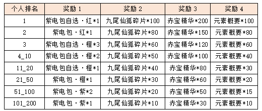 活动1-5.png
