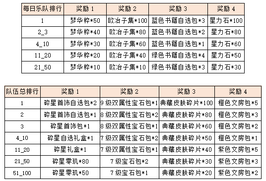 活动1-6.png