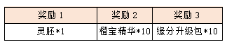 活动2-2.png