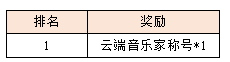 活动3-1.png