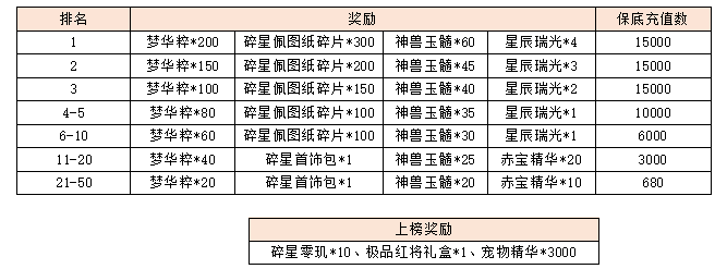 活动4.png