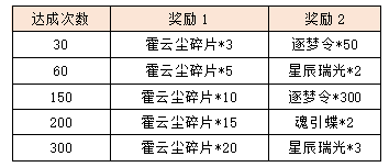 活动5-3.png