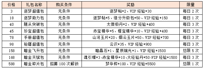 活动5-4.png