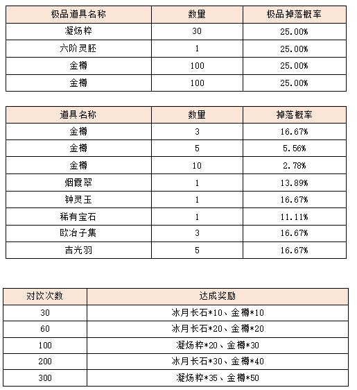 活动7.png