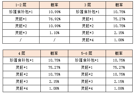 活动8-6.png