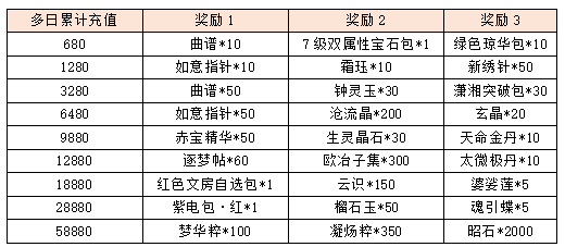 活动12-1.png