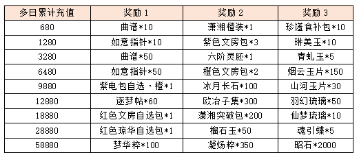 活动12-3.png