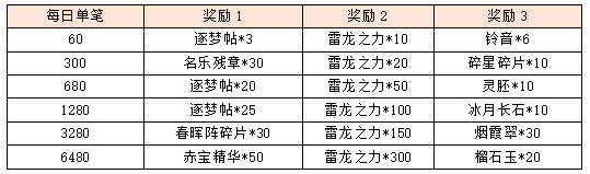 活动13-1.png