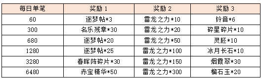 活动13-2.png