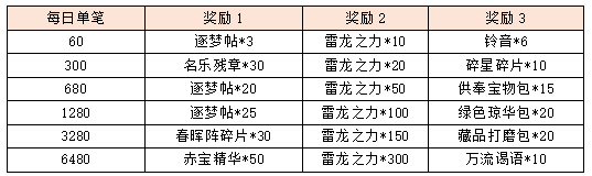 活动13-3.png