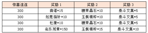 活动14.png