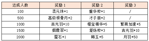 活动16.png