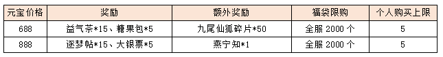 活动1.png