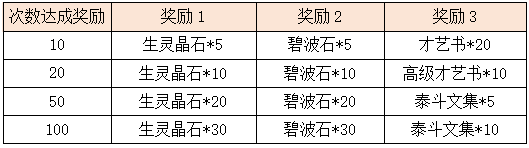 10.2.png