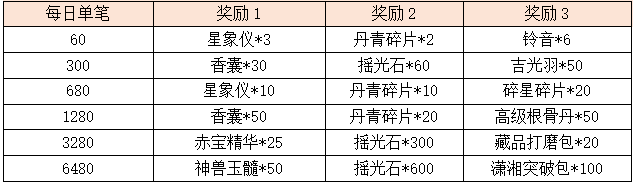 14.2.png