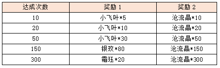 2.1.png
