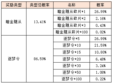 活动2-2.png
