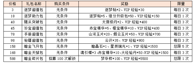 活动2-4.png