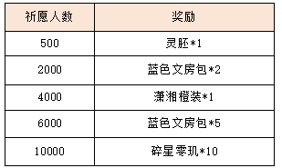 活动4-1.png