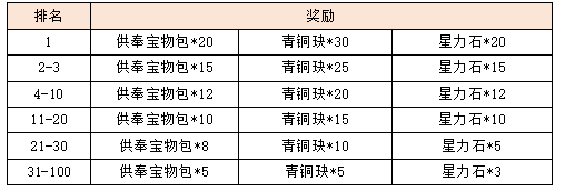 活动4-2.png