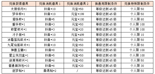 活动5.png