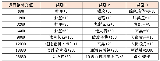 活动8-1.png