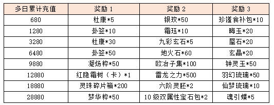 活动8-3.png
