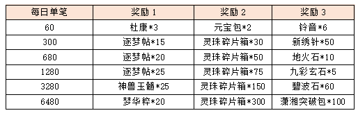 活动9-1.png