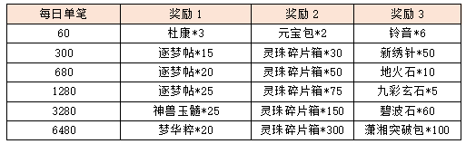活动9-2.png