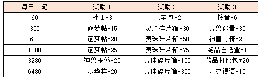 活动9-3.png