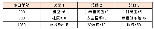 活动11.png