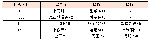 活动12.png