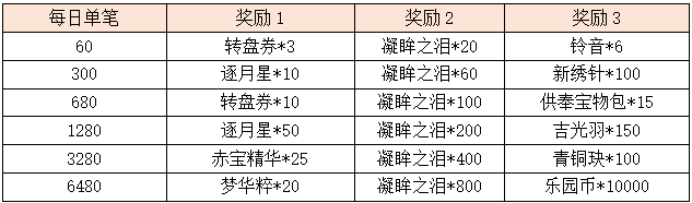 13.3.png
