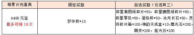 2.2.png