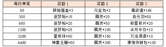 20.3.png