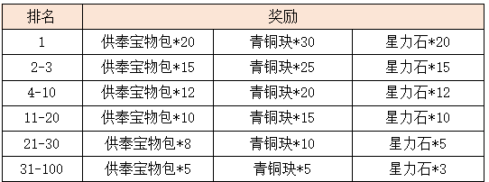 5.2.png