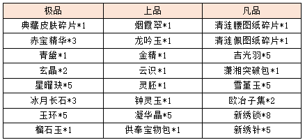 活动1-1.png