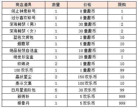 活动7-1.png