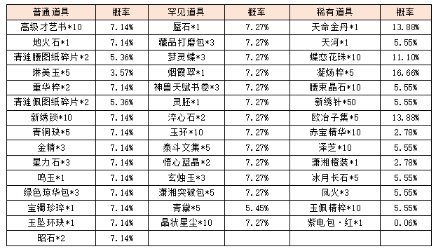 活动8.png