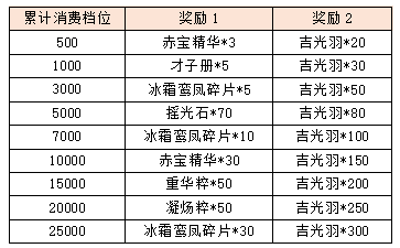 活动9.png