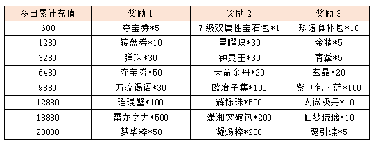 活动10-1.png
