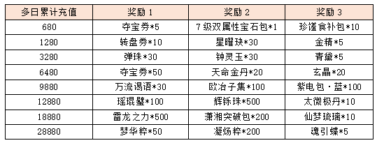 活动10-2.png