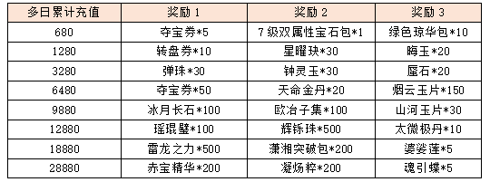 活动10-3.png