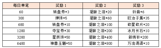 活动11-1.png