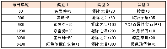 活动11-3.png
