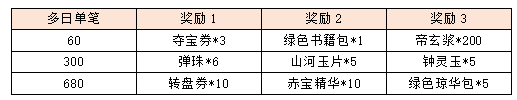 活动13.png