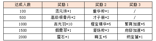 活动14.png