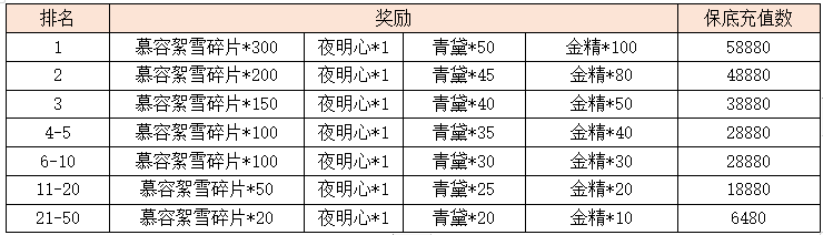 活动2.png