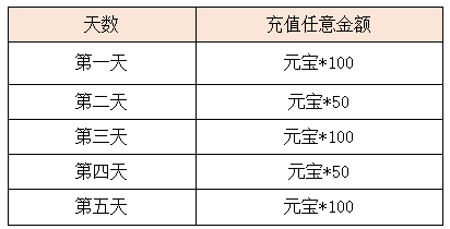 活动3.png