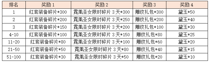 活动4-2.png